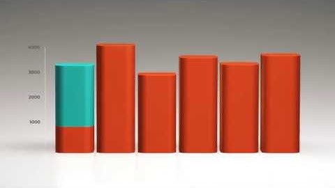 An Introduction to HubStor Pricing