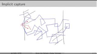 MC simulations:  9.3 Implicit capture