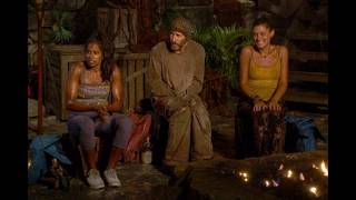 Survivor U.S. Winner Rankings