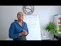 Book 6 I Lesson 7- The magic E Rule- Reading and Spelling Activities for Kids