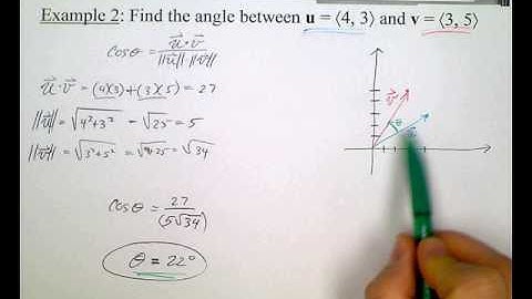 HPC 6.4 part 2 - Angle between two vectors
