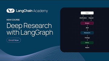 LangChain Academy New Course: Deep Research with LangGraph