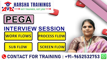 PEGA Real Time Interview 1 |  Process Flow | Screen Flow | Pega Training +91 - 9652532753