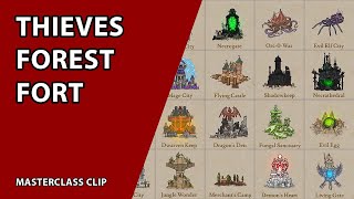 Thieves Forest Fort: Masterclass Clip