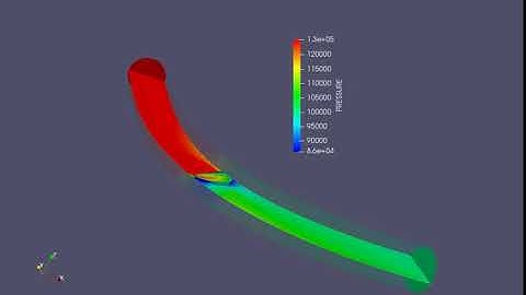 Transient simulation of flow over a throttle body- Pressure animation for mesh size of 1.5 mm