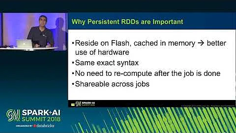 Risk Management Framework Using Intel FPGA, Apache Spark, and More (Reza Sadri & Mutema Pittman)