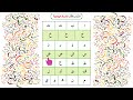 القاعدة المدنية الحروف الهجائية Alif Ba Taa Madania Qaida Lesson 01 