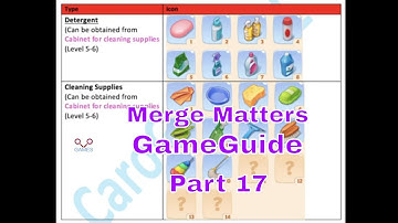 Merge Matters - Design Home - GAME GUIDE - Part 17 - CaroGamesNL