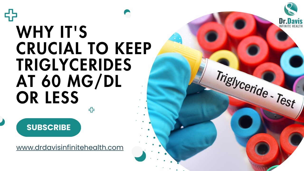 Why it's crucial to keep triglycerides at 60 mg/dl or less