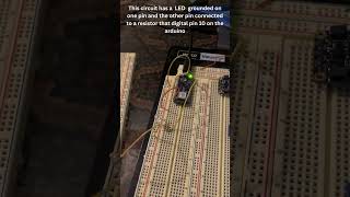 Task 1 Part 1 - Blink an LED - HW2 CS7470