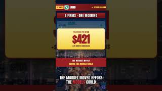 Past Wall Street → $AMD $421 on $401 PT #Shorts