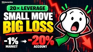 Forex Leverage Explained: How a 1% Move Can Cost You 20%