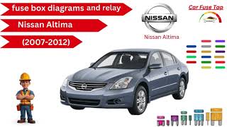 Nissan Altima (2007-2012) Fuse Diagram Add early location Nissan Altima (2007-2012) Fuse Diagram Add early location