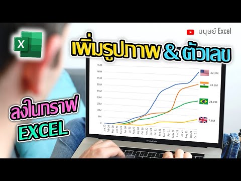 วีดีโอ: วิธีการคำนวณเงินเดือนด้วย Excel: 5 ขั้นตอน (พร้อมรูปภาพ)