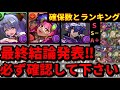 【🚨絶対後悔のないように🚨】歴世の杯と神創の雫の全キャラ性能解説‼️確保数や使い道‼️(バーテンダートウカ、クロトビ、堕姫、ゴウテン、ウィスキール、テンプレ、ノヴァ、ハイボール、ビアードンパズドラ