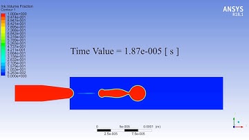Transient simulation of ink injection in an air chamber using VOF model