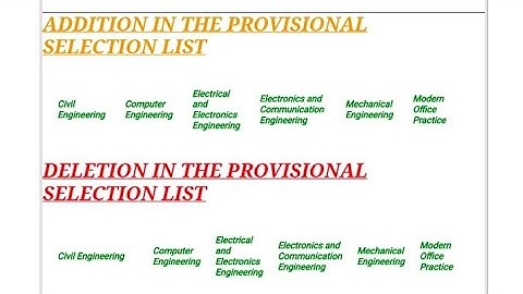 TRB Polytechnic - Revised List ( Addition and Deletion)