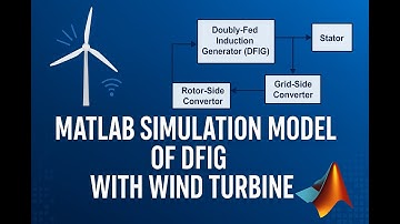 MATLAB Simulation Model of DFIG with Wind Turbine | MATLAB/Simulink Simulation