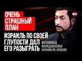 Ізраїль попереджали, що він матиме справу з радикалами – Мохаммад Фараджаллах