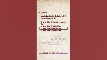 આકૃતિ વારા પ્રશ્નો ll#getco #ugvcl #pgvcl #mgvcl #dgvcl #guvnl #gsecl #gsrtc #gsssb