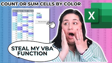 COUNT or SUM Cells by Color in Excel | Quick Method and VBA Method