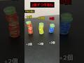 平等も公平も難しい…#shorts