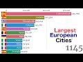 Largest european citiesagglomeration in history 7500 bc  2020 top 11 biggest cities in europe