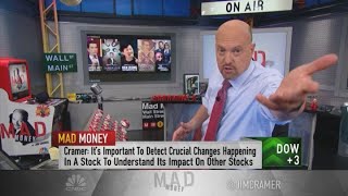 Cramer: Netflix went from 'easy money to hard money' in one fell swoop