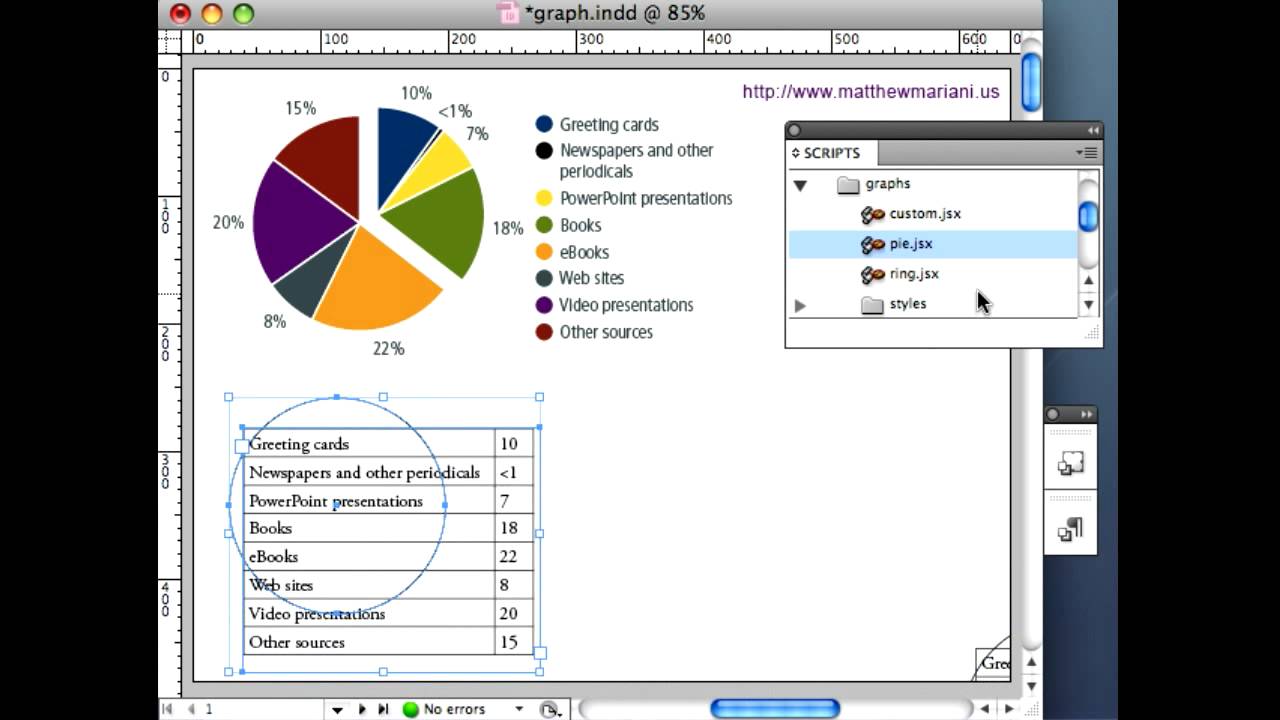 Insert Chart Indesign