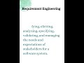 Requirement Engineering Process| Software Engineering