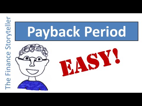 Video: How To Determine The Payback Period Of Your Investment