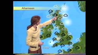 BBC Weather 29th April 1998