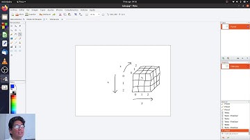Arreglo Tridimensional (Cubo de 3 Dimensiones); en C Estructurado