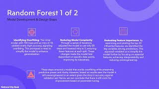 Customer Propensity Model - ML Model Development and Findings