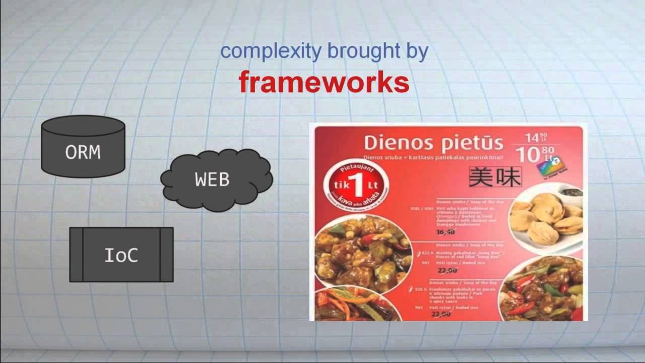 Osvaldas Grigas - Simplicity. Demystified