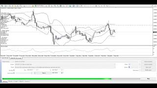 RSI Level 2 Level Expert Advisor (MT4)