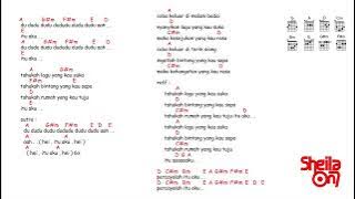 Download lagu kunci gitar & lirik lagu | Sheila On 7 - itu aku