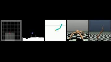 Environments for meta-learning curiosity algorithms