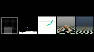 Environments for meta-learning curiosity algorithms