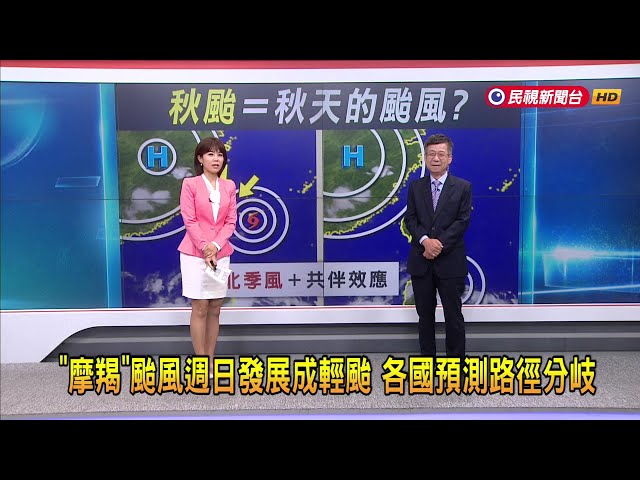 2024/09/02 【早安嘉芬】「摩羯」颱風週日發展成輕颱  各國預測路徑分岐－民視新聞