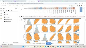 From Data to Forecast: Building a Rainfall Prediction Model in Python