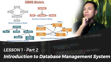 Lesson 1 - Introduction to Database Management System (DBMS)Part 2 || CodeLikeLD Tagalog Discussion