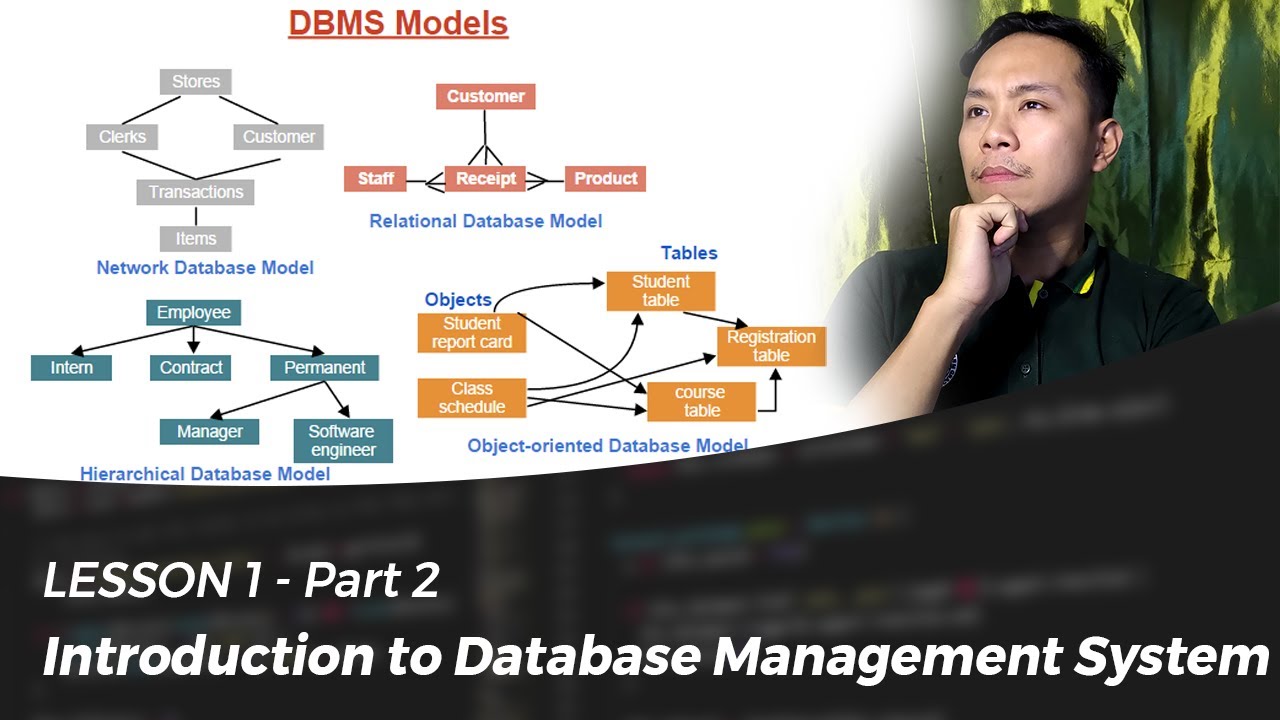 Lesson 1 - Introduction to Database Management System (DBMS)Part 2 ...