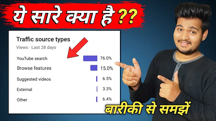 Youtube Traffic Sources Explained In Hindi | Channel page | Browse features | youtube search