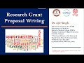 Day 1 | Research Grant Proposal Writing Workshop | Dr. D. Y. Patil IPSR, Pune, WYHF &amp; CliMed RS