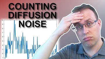 Statistics of Counting Diffusion Signals