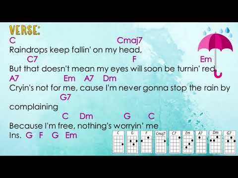 Raindrops Keep Falling On My Head - BJ Thompson (Ukulele Play Along)
