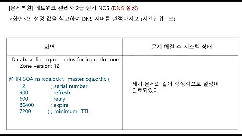 ICQA 네트워크관리사  실기 #ICQA #NOS #DNS_03 #실기문제 #DNS #DNS설정#Windows_server