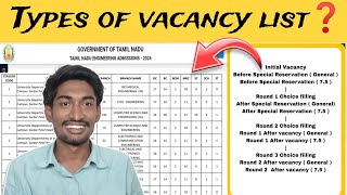 TNEA 2024 Vacancy List பார்க்காமல் Choice Filling செய்யமுடியாது‼️🙆‍♂️ | Important video