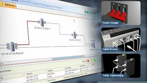 MXview™: Industrial Network Management Software